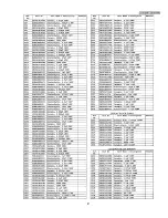 Предварительный просмотр 15 страницы Panasonic CQ-DFX600N Service Manual