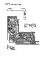 Предварительный просмотр 26 страницы Panasonic CQ-DFX600N Service Manual