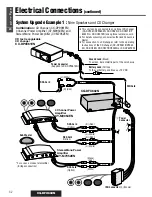 Предварительный просмотр 32 страницы Panasonic CQ-DFX602N Operating Instructions Manual