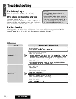 Предварительный просмотр 36 страницы Panasonic CQ-DFX602N Operating Instructions Manual