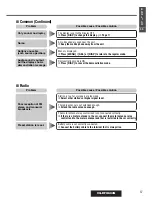 Предварительный просмотр 37 страницы Panasonic CQ-DFX602N Operating Instructions Manual