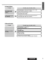 Предварительный просмотр 39 страницы Panasonic CQ-DFX602N Operating Instructions Manual