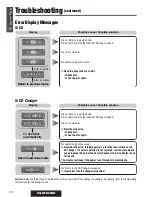 Предварительный просмотр 40 страницы Panasonic CQ-DFX602N Operating Instructions Manual