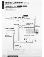 Предварительный просмотр 54 страницы Panasonic CQ-DFX683 Operating Instructions Manual