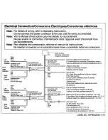 Предварительный просмотр 61 страницы Panasonic CQ-DFX683 Operating Instructions Manual