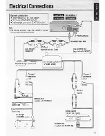 Предварительный просмотр 74 страницы Panasonic CQ-DFX683 Operating Instructions Manual