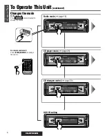 Предварительный просмотр 6 страницы Panasonic CQ-DFX802N Operating Instructions Manual