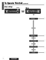 Предварительный просмотр 8 страницы Panasonic CQ-DFX802N Operating Instructions Manual