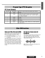 Предварительный просмотр 25 страницы Panasonic CQ-DFX802N Operating Instructions Manual