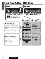 Предварительный просмотр 34 страницы Panasonic CQ-DFX802N Operating Instructions Manual