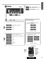 Предварительный просмотр 35 страницы Panasonic CQ-DFX802N Operating Instructions Manual