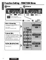 Предварительный просмотр 42 страницы Panasonic CQ-DFX802N Operating Instructions Manual