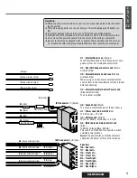 Предварительный просмотр 51 страницы Panasonic CQ-DFX802N Operating Instructions Manual