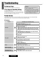 Предварительный просмотр 56 страницы Panasonic CQ-DFX802N Operating Instructions Manual