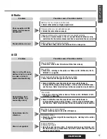 Предварительный просмотр 57 страницы Panasonic CQ-DFX802N Operating Instructions Manual