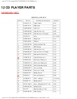 Предварительный просмотр 68 страницы Panasonic CQ-DFX802N Service Manual