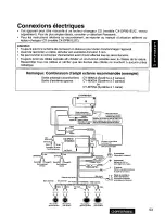 Предварительный просмотр 53 страницы Panasonic CQ-DFX85 Operating Operating Instructions Manual