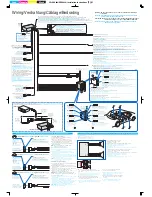 Предварительный просмотр 19 страницы Panasonic CQ-DFX883N Operating Instructions Manual