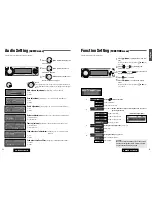 Предварительный просмотр 13 страницы Panasonic CQ-DFX903N Operating Instructions Manual