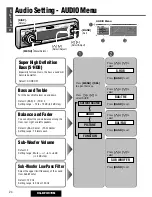 Предварительный просмотр 24 страницы Panasonic CQ-DFX972N Operating Instructions Manual