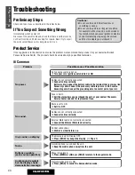 Предварительный просмотр 40 страницы Panasonic CQ-DFX972N Operating Instructions Manual