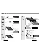 Предварительный просмотр 5 страницы Panasonic CQ-DFX983N Operating Instructions Manual