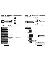 Предварительный просмотр 13 страницы Panasonic CQ-DFX983N Operating Instructions Manual