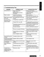 Предварительный просмотр 35 страницы Panasonic CQ-DFX99 Operating Operating Instructions Manual