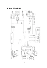 Предварительный просмотр 6 страницы Panasonic CQ-DP101W Service Manual