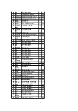 Предварительный просмотр 8 страницы Panasonic CQ-DP101W Service Manual