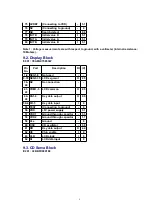 Предварительный просмотр 9 страницы Panasonic CQ-DP101W Service Manual