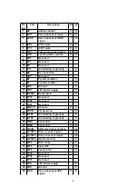 Предварительный просмотр 10 страницы Panasonic CQ-DP101W Service Manual