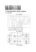 Предварительный просмотр 11 страницы Panasonic CQ-DP101W Service Manual