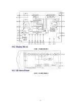 Предварительный просмотр 13 страницы Panasonic CQ-DP101W Service Manual