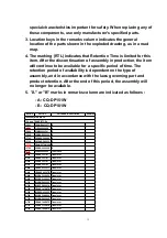 Предварительный просмотр 15 страницы Panasonic CQ-DP101W Service Manual