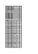 Предварительный просмотр 16 страницы Panasonic CQ-DP101W Service Manual