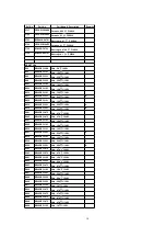 Предварительный просмотр 18 страницы Panasonic CQ-DP101W Service Manual