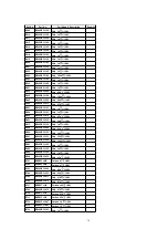 Предварительный просмотр 19 страницы Panasonic CQ-DP101W Service Manual