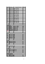 Предварительный просмотр 20 страницы Panasonic CQ-DP101W Service Manual