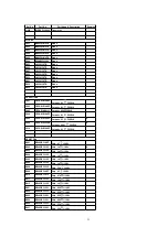 Предварительный просмотр 21 страницы Panasonic CQ-DP101W Service Manual