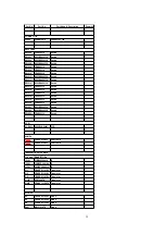 Предварительный просмотр 22 страницы Panasonic CQ-DP101W Service Manual