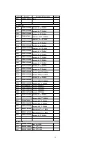 Предварительный просмотр 23 страницы Panasonic CQ-DP101W Service Manual