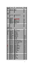 Предварительный просмотр 25 страницы Panasonic CQ-DP101W Service Manual