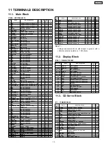 Preview for 22 page of Panasonic CQ-DP143WJ Service Manual