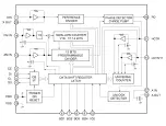 Preview for 43 page of Panasonic CQ-DP143WJ Service Manual