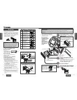 Preview for 17 page of Panasonic CQ-DP153W Operating Instructions Manual