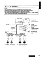 Предварительный просмотр 29 страницы Panasonic CQ-DP730EUC User Manual