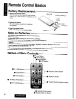 Предварительный просмотр 30 страницы Panasonic cq-dpg55len Operating Instructions Manual