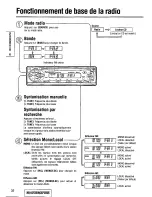 Предварительный просмотр 32 страницы Panasonic CQ-DPX152 Operating Instructions Manual