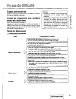 Предварительный просмотр 37 страницы Panasonic CQ-DPX152 Operating Instructions Manual